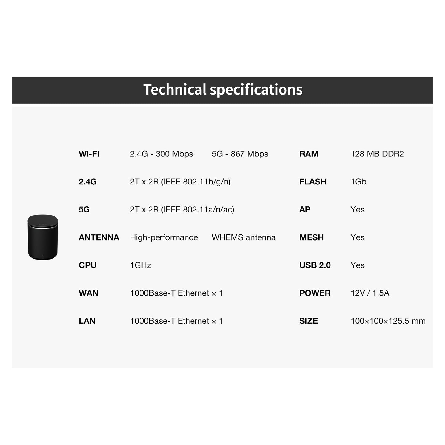 The Queen – Mesh Wi-Fi for up to 3,000 sq. ft.